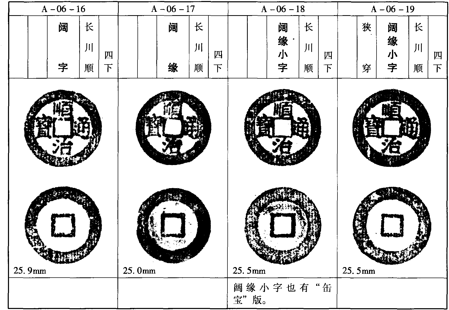 爾寶雙點通版(A-06)